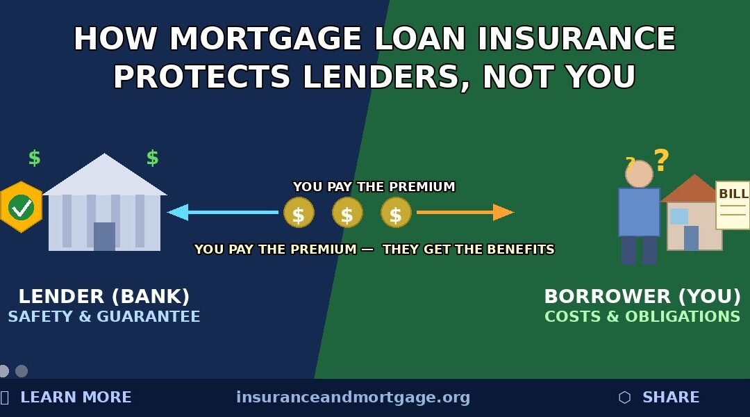 How Mortgage Loan Insurance Protects Lenders, Not You