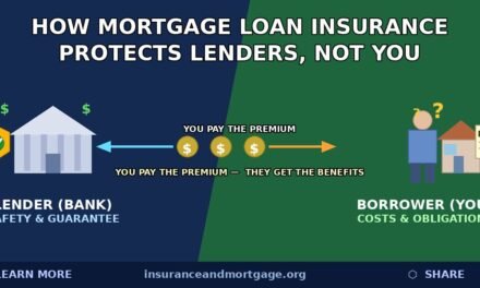 How Mortgage Loan Insurance Protects Lenders, Not You